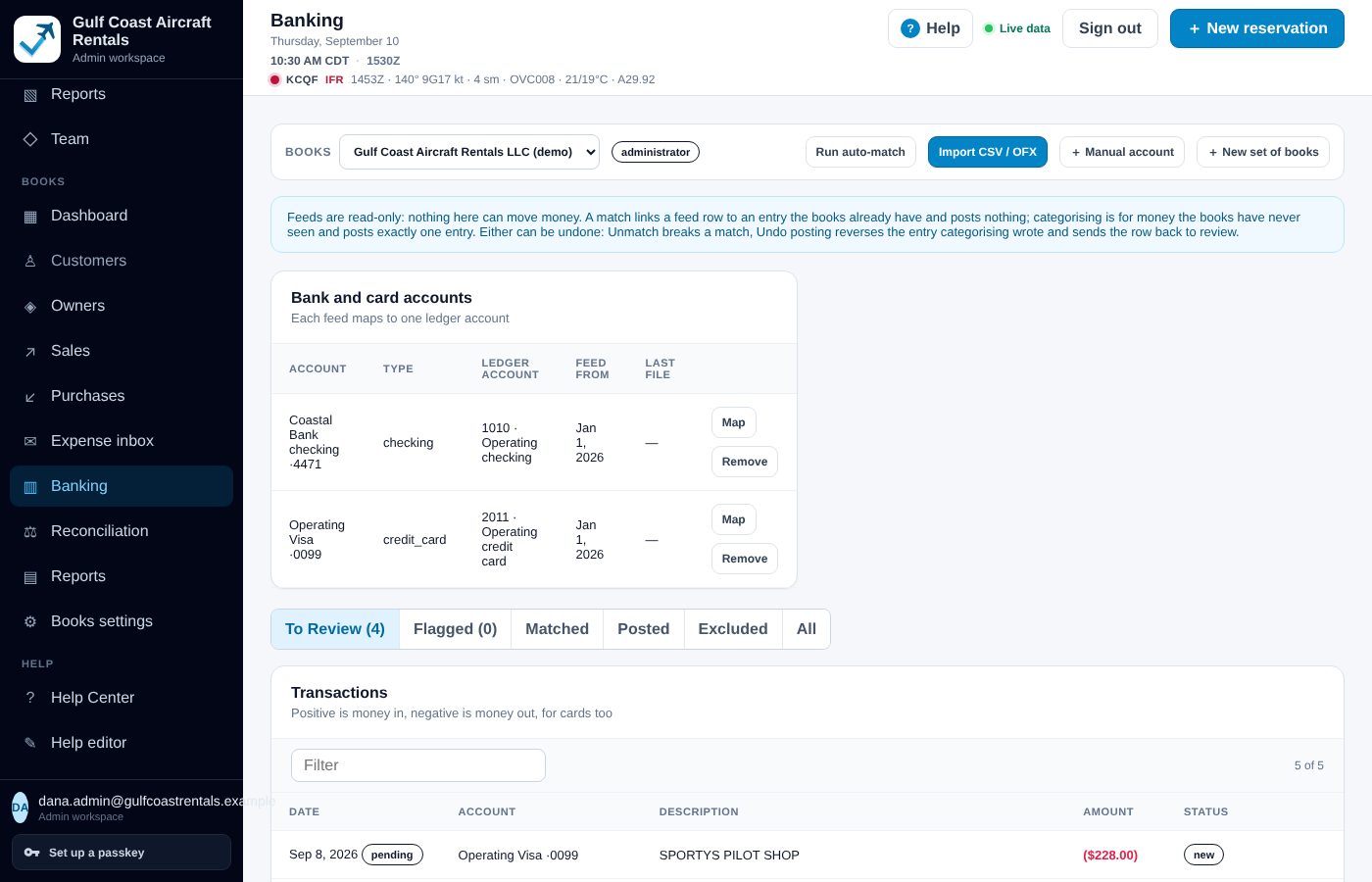 Banking page: Run auto-match, Import CSV / OFX and Manual account buttons; a note that feeds are read-only and nothing here can move money; bank and card accounts mapped to ledger accounts, each with Map and Remove; and a transactions list with To Review, Flagged, Matched, Posted and Excluded tabs.
