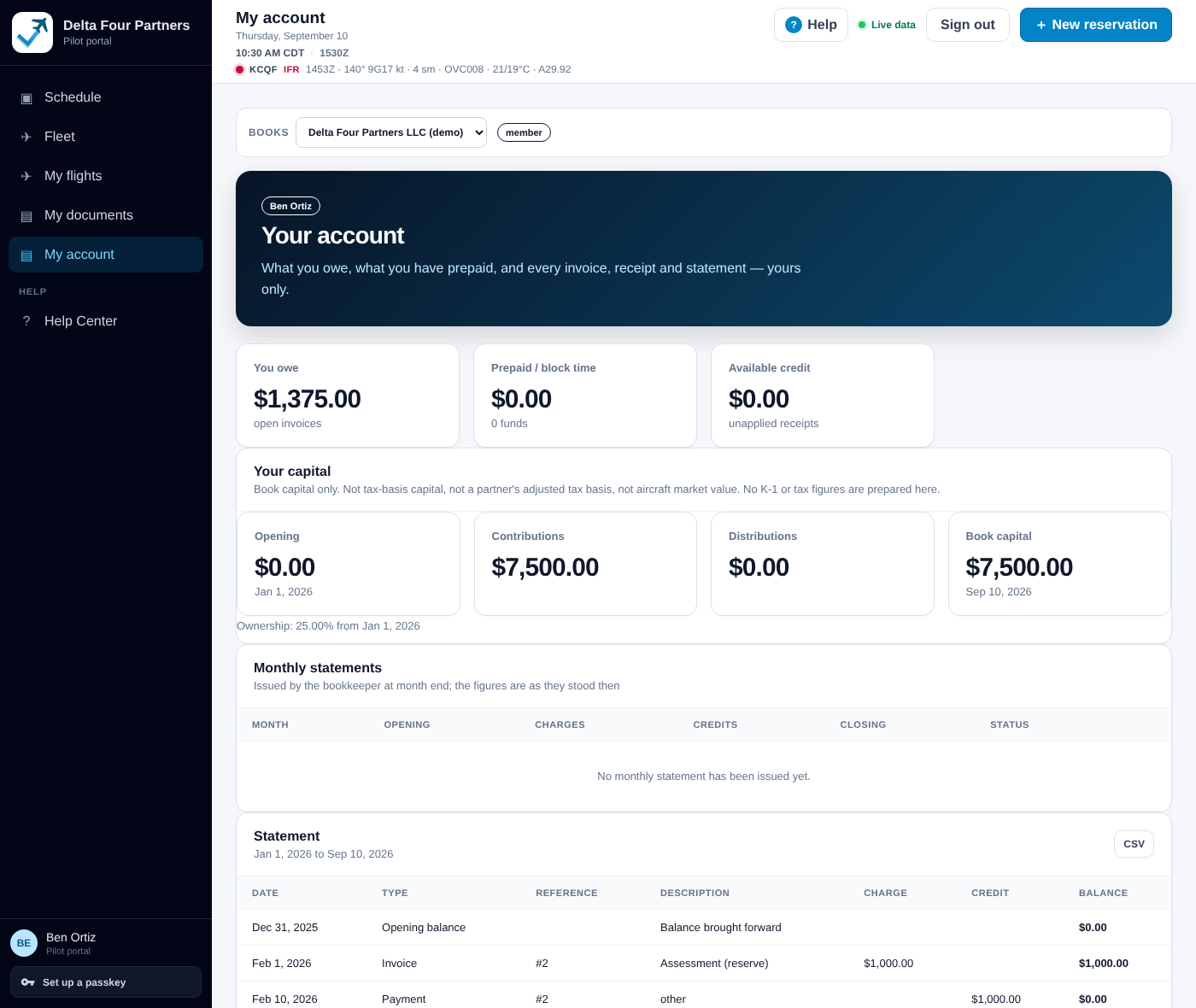 My account for one partner in the pilot portal: what they owe, prepaid block time, available credit, their capital (opening, contributions, distributions, book capital) with a note that this is book capital only, an empty monthly statements table, and a statement with a CSV button.